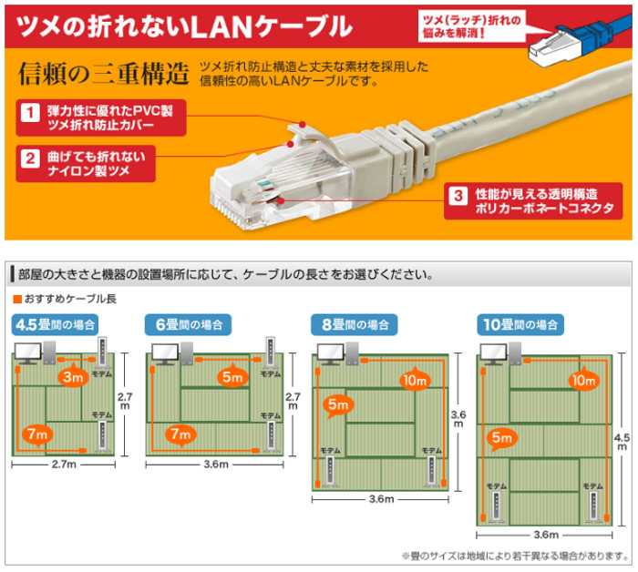 便利グッズ アイデア商品 【5個セット】 サンワサプライ つめ折れ防止