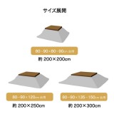 【北海道・沖縄・離島配送不可】【代引不可】こたつ布団 約200×200cm 日本製 ビンテージ風 正方形 IKEHIKO 9647319