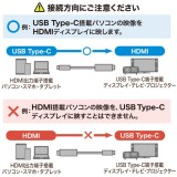 【代引不可】TYPE C-HDMI変換ケーブル 8K対応 2m 周辺機器 アクセサリー PC パソコン サンワサプライ KC-ALCHD8K20