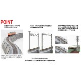 Nゲージ 築堤大カーブレール 延長部 鉄道模型 線路 TOMIX TOMYTEC トミーテック 91046