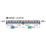 Nゲージ 鉄道模型 521系 近郊電車 3次車基本セット2両 トミーテック 98131