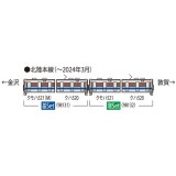 Nゲージ 鉄道模型 521系 近郊電車 3次車増結セット2両 トミーテック 98132