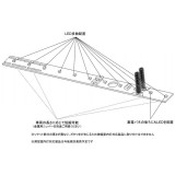 Nゲージ 薄型室内灯 電球色 2個入 鉄道模型 オプション Micro ace マイクロエース G0009