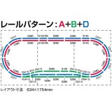 Nゲージ パノラママット タウン 鉄道模型 オプション TOMIX TOMYTEC トミーテック 8192