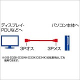 【即納】【代引不可】サンワサプライ 電源コード KB-D315K