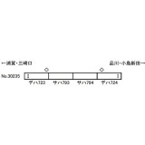 【沖縄・離島配送不可】Nゲージ 京急700形 2次車 黒幕車 増結4両編成セットA 動力無し 鉄道模型 電車 greenmax グリーンマックス 30235