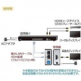 【即納】【代引不可】サンワサプライ HDMIエクステンダー(受信機） VGA-EXHDR