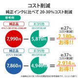 【即納】【代引不可】インクカートリッジ BROTHER ブラザー LC3117-4PK互換 4色パック ブラック、シアン、マゼンタ、イエロー  エコリカ ECI-BR3117-4P