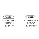 【代引不可】サンワサプライ ディスプレイ延長ケーブル（複合同軸・アナログRGB・延長・6m） KB-CHD156FN