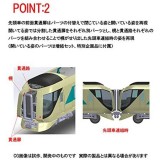 【沖縄・離島配送不可】Nゲージ 東武500系 リバティ 基本セット 3両 鉄道模型 電車 TOMIX TOMYTEC トミーテック 98427