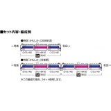 Nゲージ JR 485-1000系 特急電車 かもしか セット 3両 鉄道模型 電車 TOMIX TOMYTEC トミーテック 98505