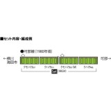 Nゲージ 国鉄 72・73形 通勤電車 可部線 セット 4両 鉄道模型 電車 TOMIX TOMYTEC トミーテック 98524