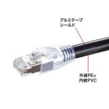 【即納】【代引不可】LANケーブル 10m CAT6A 超高速10ギガビット完全対応 屋外用 耐水 耐UV ストレート STP ブラック サンワサプライ KB-T6AAD-10BK