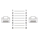 【即納】【代引不可】LANケーブル 10m CAT6A 超高速10ギガビット完全対応 屋外用 耐水 耐UV ストレート STP ブラック サンワサプライ KB-T6AAD-10BK