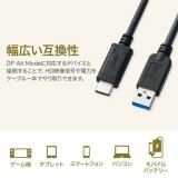 【即納】【代引不可】USB Type-Cケーブル USB3.1 Gen2 Type C-Aケーブル 0.5m USB認証取得品 スマホ タブレット PC ブラック サンワサプライ KU31-CA05