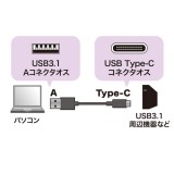 【即納】【代引不可】USB Type-Cケーブル USB3.1 Gen2 Type C-Aケーブル 0.5m USB認証取得品 スマホ タブレット PC ブラック サンワサプライ KU31-CA05