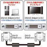 【代引不可】サンワサプライ DVIシングルリンクケーブル KC-DVI-15SL