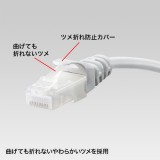 【代引不可】サンワサプライ ツメ折れ防止CAT5eLANケーブル　ホワイト　10m LA-Y5TS-10