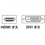 【代引不可】サンワサプライ HDMI-DVIケーブル KM-HD21-15K