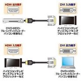 【即納】【代引不可】サンワサプライ HDMI-DVIケーブル KM-HD21-50K