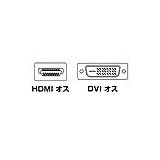 【即納】【代引不可】サンワサプライ HDMI-DVIケーブル KM-HD21-50K