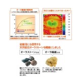 オーラ岩盤足首ウォーマー極 レギュラー 長さ27cm 日本製 レッグウォーマー 足元 冷え対策 足首  富士パックス h1000