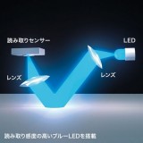 【即納】【代引不可】静音BluetoothブルーLEDマウス イオプラス 小型 持ちやすい スムーズ操作 無線マウス LEDマウス テレワーク テレ学習 サンワサプライ MA-IPBBS303