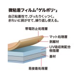 【即納】【代引不可】カラーレーザー 用 透明フィルムラベル サンワサプライ LB-ELM10GP