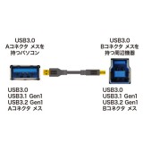 【代引不可】USB3.0ケーブル 2m ブラック 認証取得品 Aコネクタ-Bコネクタ USBケーブル 耐振動 耐衝撃 PC USB機器 接続 サンワサプライ KU30-20BKK