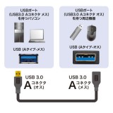 【代引不可】USB3.0延長ケーブル 1m ブラック USB3.2 Gen1/USB3.1 Gen1 USBケーブル 延長ケーブル 三重シールド PC USB機器 接続 サンワサプライ KU30-EN10K