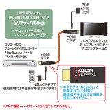 【代引不可】光ファイバHDMIケーブル　10ｍ AV機器 PC TV ディスプレイ 周辺機器 アクセサリー サンワサプライ KM-HD20-FB10K