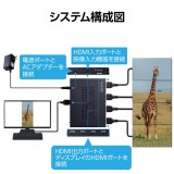 【即納】【代引不可】ビデオウォールコントローラー HDMI(出力)4ポート メタル ブラック エレコム VSP-VWCHD14BK