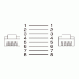 【代引不可】サンワサプライ カテゴリ7フラットLANケーブル KB-FL7-01BLN