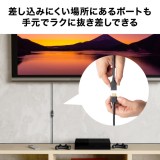 【即納】【代引不可】HDMI延長ケーブル　2ｍ AV機器 PC TV ディスプレイ 周辺機器 アクセサリー サンワサプライ KM-HD20-UEN20