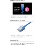 【即納】【代引不可】LANケーブル CAT6A 15m 10Gbps スーパースリム 高速光通信対応 爪折れ防止 ブルー エレコム LD-GPASS/BU15