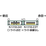 Nゲージ 鉄道模型 JRキハ110形200番代 陸羽西線 基本2両編成セット 動力付き Greenmax グリーンマックス 31865