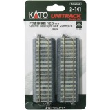 HOゲージ ユニットラック PC 直線線路123mm 4本入 鉄道模型 レール レイアウト 線路 カトー KATO 2-141