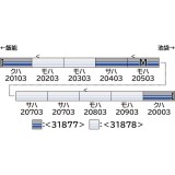 Nゲージ 西武20000系(池袋線・20103編成・登場時)基本4両編成セット(動力付き) 鉄道模型 グリーンマックス 31877