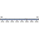 Nゲージ 西武20000系 (池袋線・20158編成・登場時) 8両編成セット (動力付き) 鉄道模型 グリーンマックス 31879