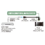 【即納】【代引不可】ハイスピード HDMI延長ケーブル 3Dコネクタ ブラック 1m ディスプレイ モニター TV テレビ サンワサプライ KM-HD20-3DEN10N