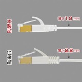 【即納】【代引不可】サンワサプライ CAT7ウルトラフラットLANケーブル（10m、ホワイト） KB-FLU7-10W