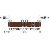 Nゲージ 鉄道模型 国鉄クモヤ90形200番台　2両編成セット 動力付き  グリーンマックス 31885