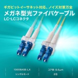 【代引不可】メガネ型光ファイバケーブル（シングル8.6μm、LC×2-LC×2、2m） サンワサプライ HKB-LCLC1-02N