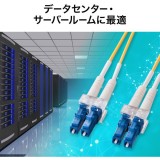 【代引不可】メガネ型光ファイバケーブル（シングル8.6μm、LC×2-LC×2、2m） サンワサプライ HKB-LCLC1-02N