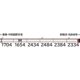 Nゲージ 名鉄1700系 新塗装・1704編成 6両編成セット 動力付き 鉄道模型 グリーンマックス 31898