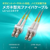 【代引不可】メガネ型光ファイバケーブル（マルチ50μm、LC×2-LC×2、1m） サンワサプライ HKB-LCLC5-01N