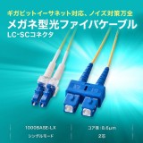 【代引不可】メガネ型光ファイバケーブル（シングル8.6μm、LC×2-SC×2、3m） サンワサプライ HKB-LCSC1-03N