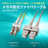 【代引不可】メガネ型光ファイバケーブル（マルチ50μm、LC×2-SC×2、3m） サンワサプライ HKB-LCSC5-03N