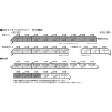 Nゲージ 283系 オーシャンアロー 9両セット 鉄道模型 電車 カトー KATO 10-1839