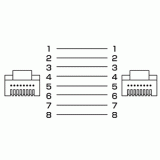 サンワサプライ エンハンスドカテゴリ5LANケーブル LKB5Y-01N